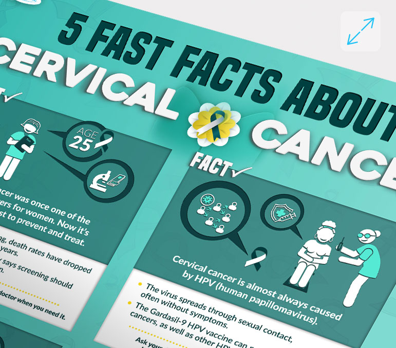 Cervical Cancer: 5 Fast Facts infographic