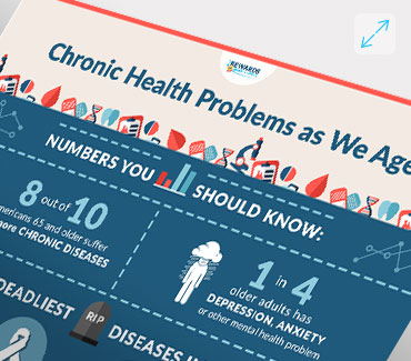 Chronic Health Problems as We Age Infographic
