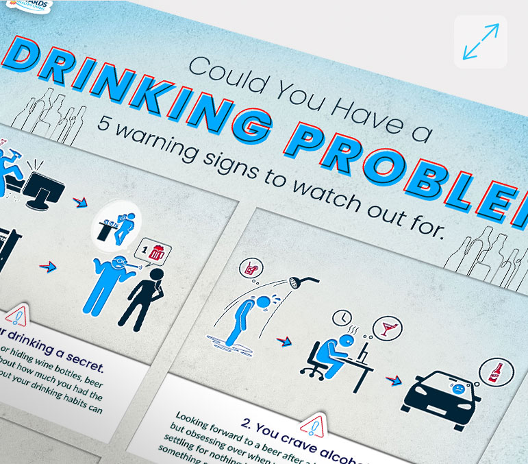 Warning Signs of a Drinking Problem Infographic