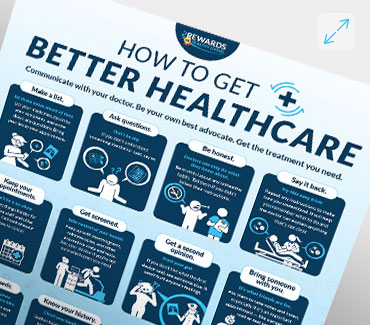 Get Better Healthcare Infographic