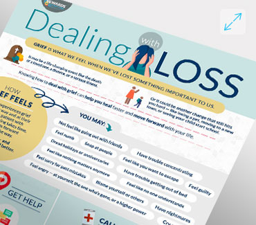 Coping with Grief & Loss Infographic