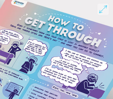 How to Get Through to Your Teen Infographic