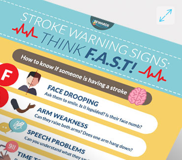 Stroke Warning Signals Infographic