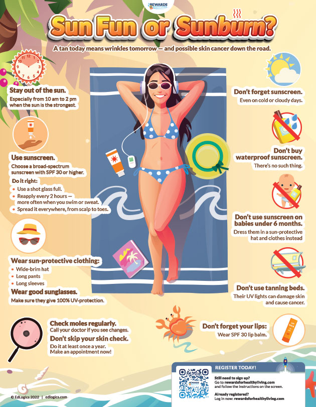Sun Safety Infographic