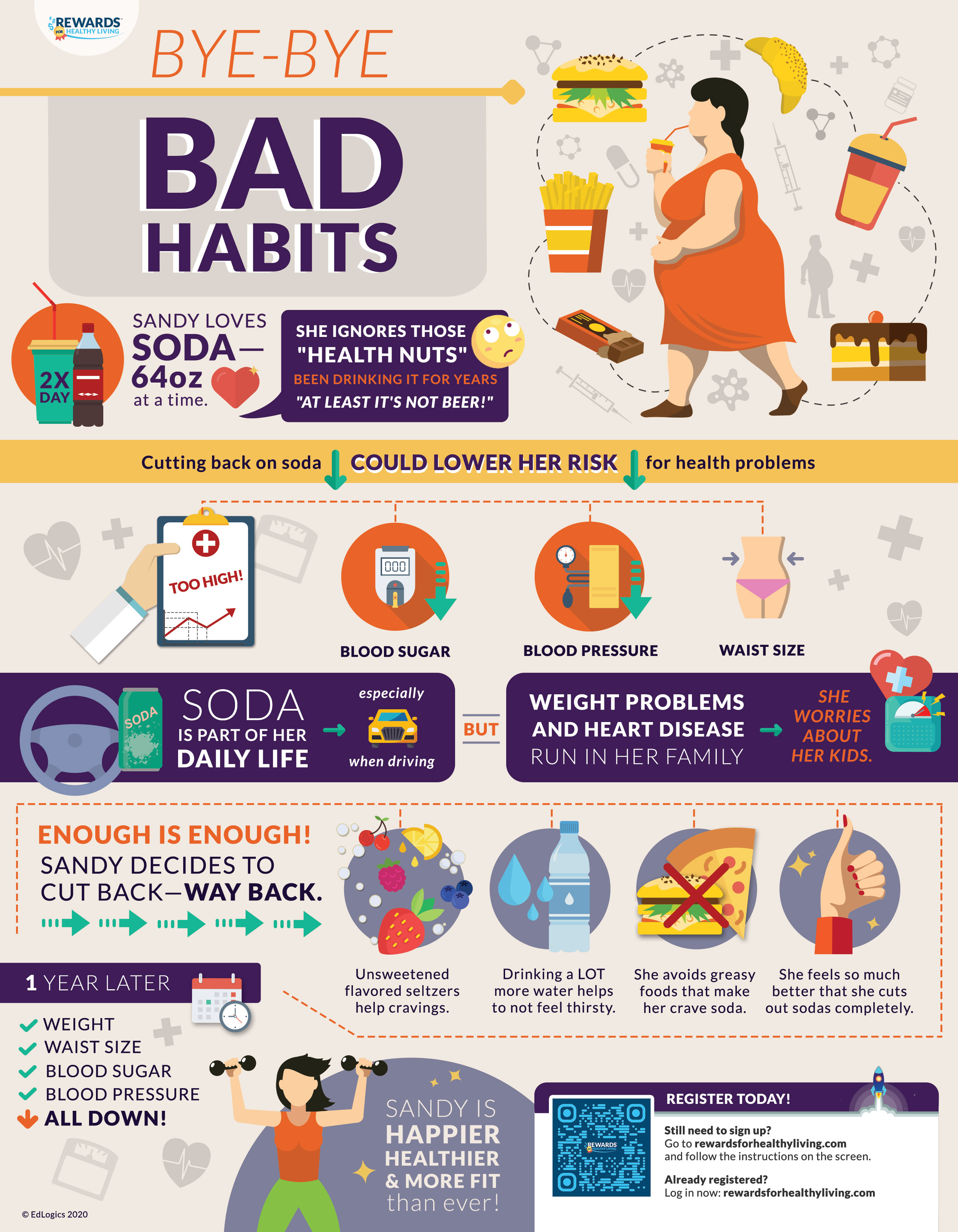Healthy Habits: Bye-Bye, Bad Habits Infographic