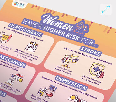 Women: Top 10 Health Risks Infographic